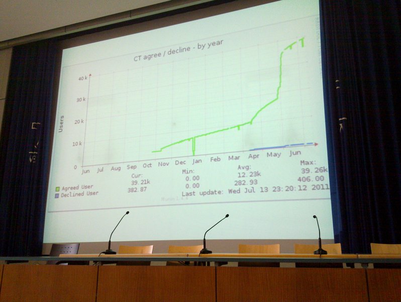 Image 20110715_058.jpg